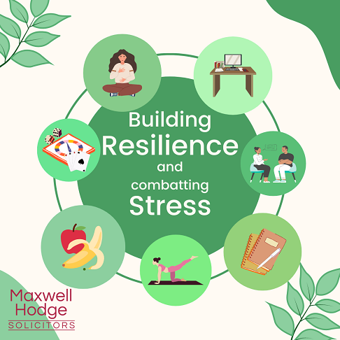 Resilience – Maxwell Hodge Solicitors